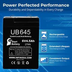 Upstart UB645 6V battery side profile showing rugged outdoor design for field use