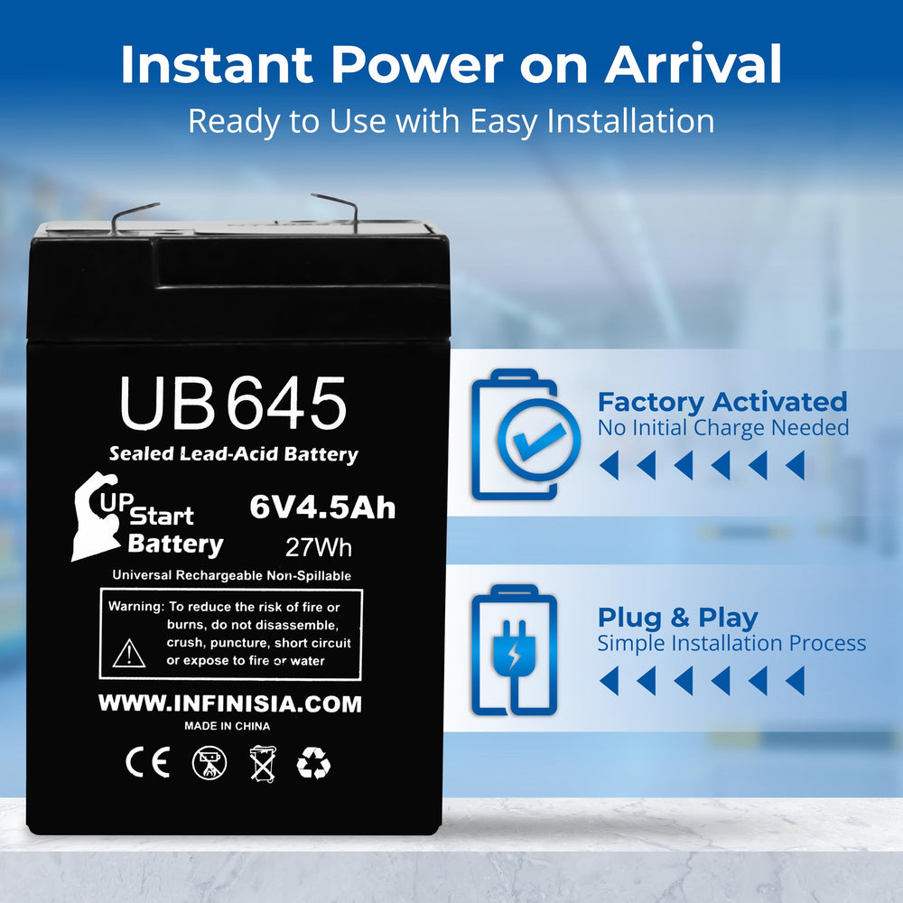 Weatherproof sealed casing protects UB645 in rain and snow