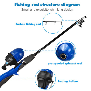 Close-up of spinning reel on kid-friendly fishing kit