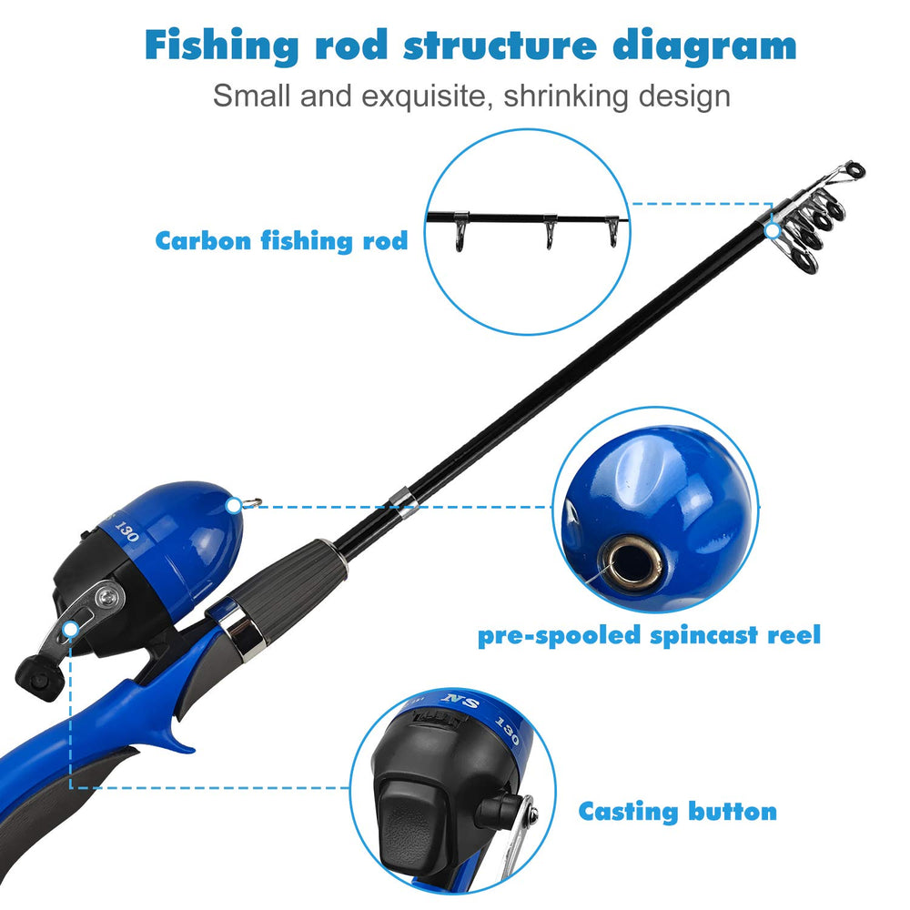 Close-up of spinning reel on kid-friendly fishing kit