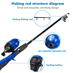 Close-up of spinning reel on kid-friendly fishing kit