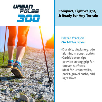 Urban Poling Series 300 anti-vibration-system improves wrist comfort on rough surfaces.
