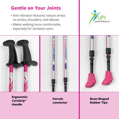 Urban Poling 4LIFE collapsible design folds compactly for easy transport