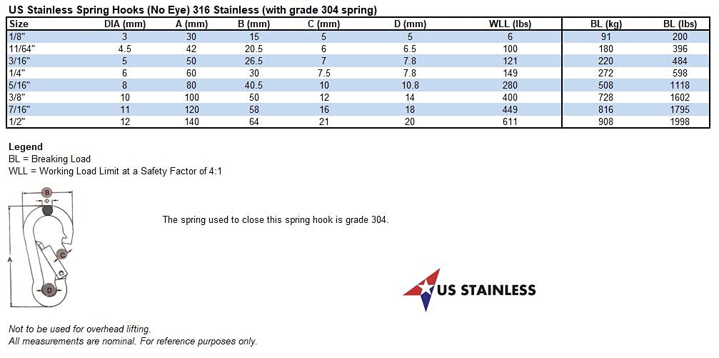 US Stainless 316 spring hook offering smooth action for easy attachment.
