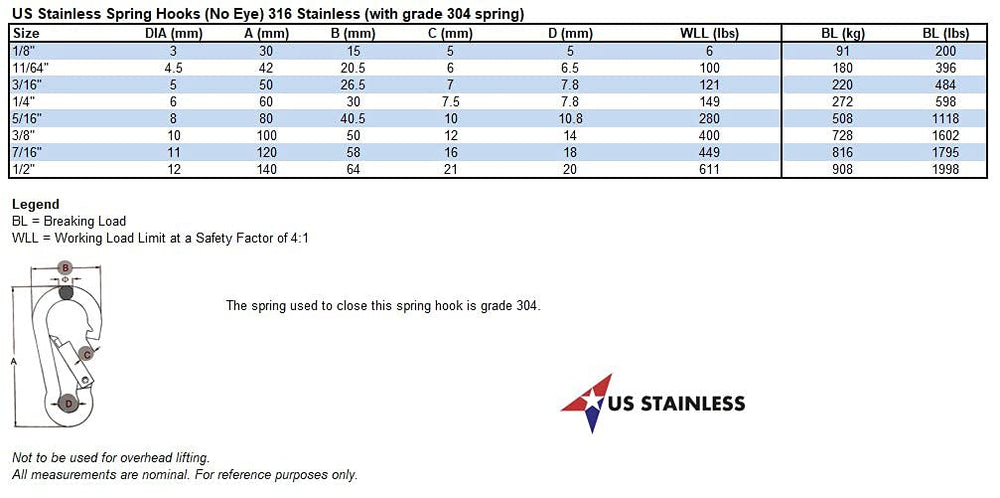US Stainless 316 spring hook offering smooth action for easy attachment.