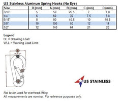 US Stainless 1/4-inch gate size focus for secure lightweight connections