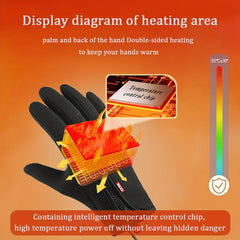 Auto shut-off enhances safety after one hour of use.