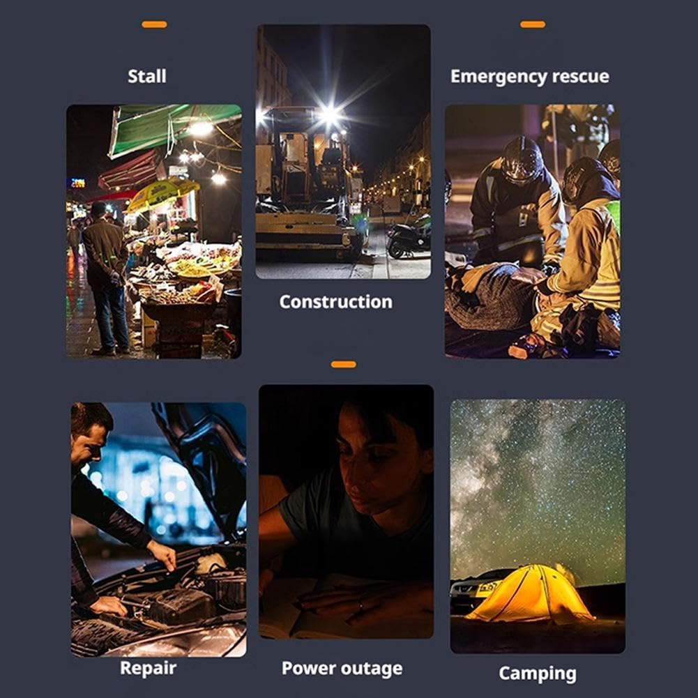 Multi-functional Mini Camping Lamp is ideal for hiking, camping, and hurricane kits.