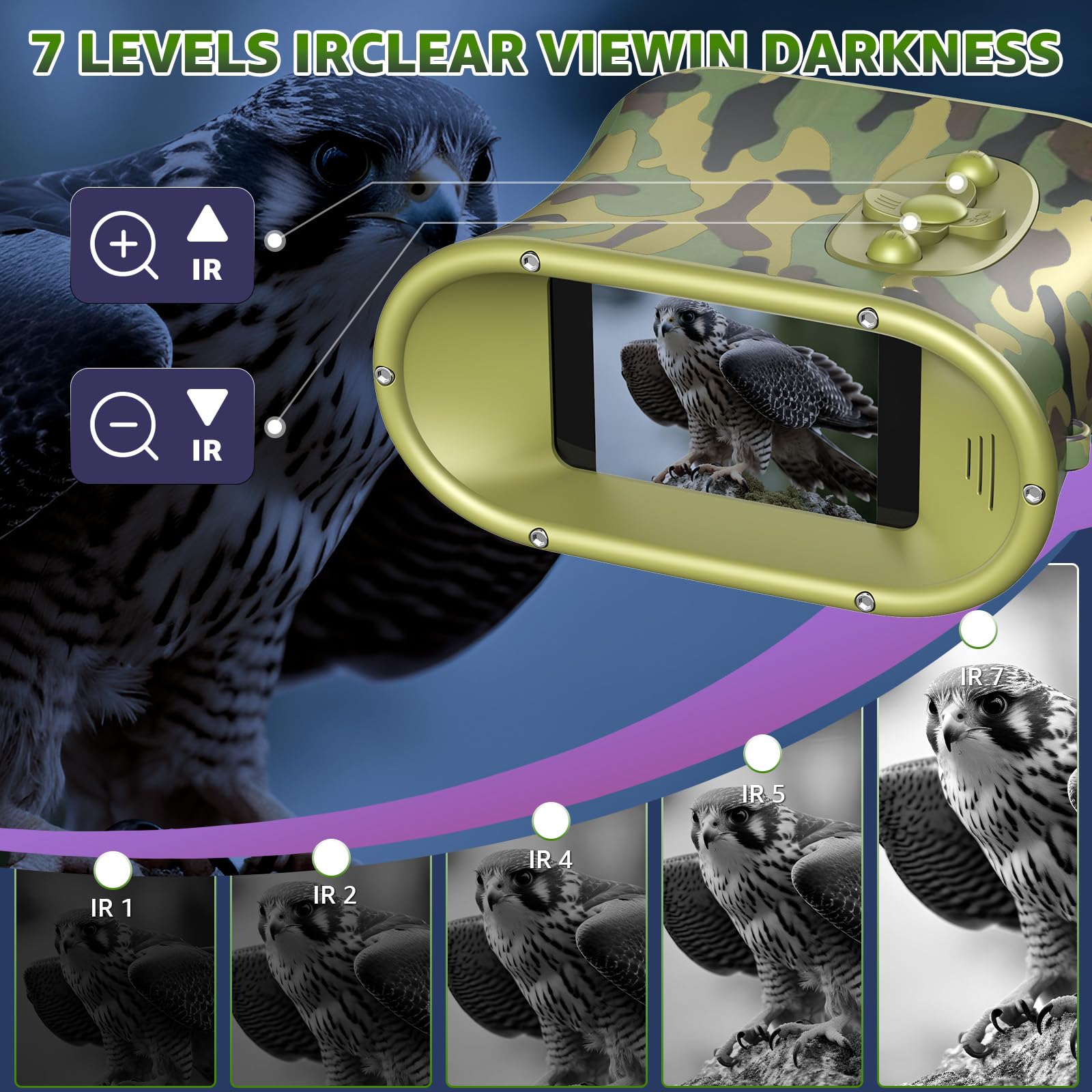 USCAMEL night vision binoculars kids-use design engages young explorers safely.