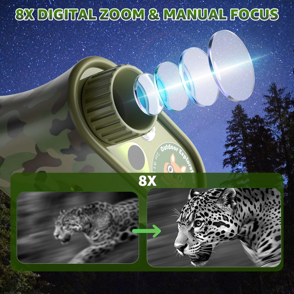 USCAMEL night vision binoculars outdoor-adventure ready for hiking and camping.