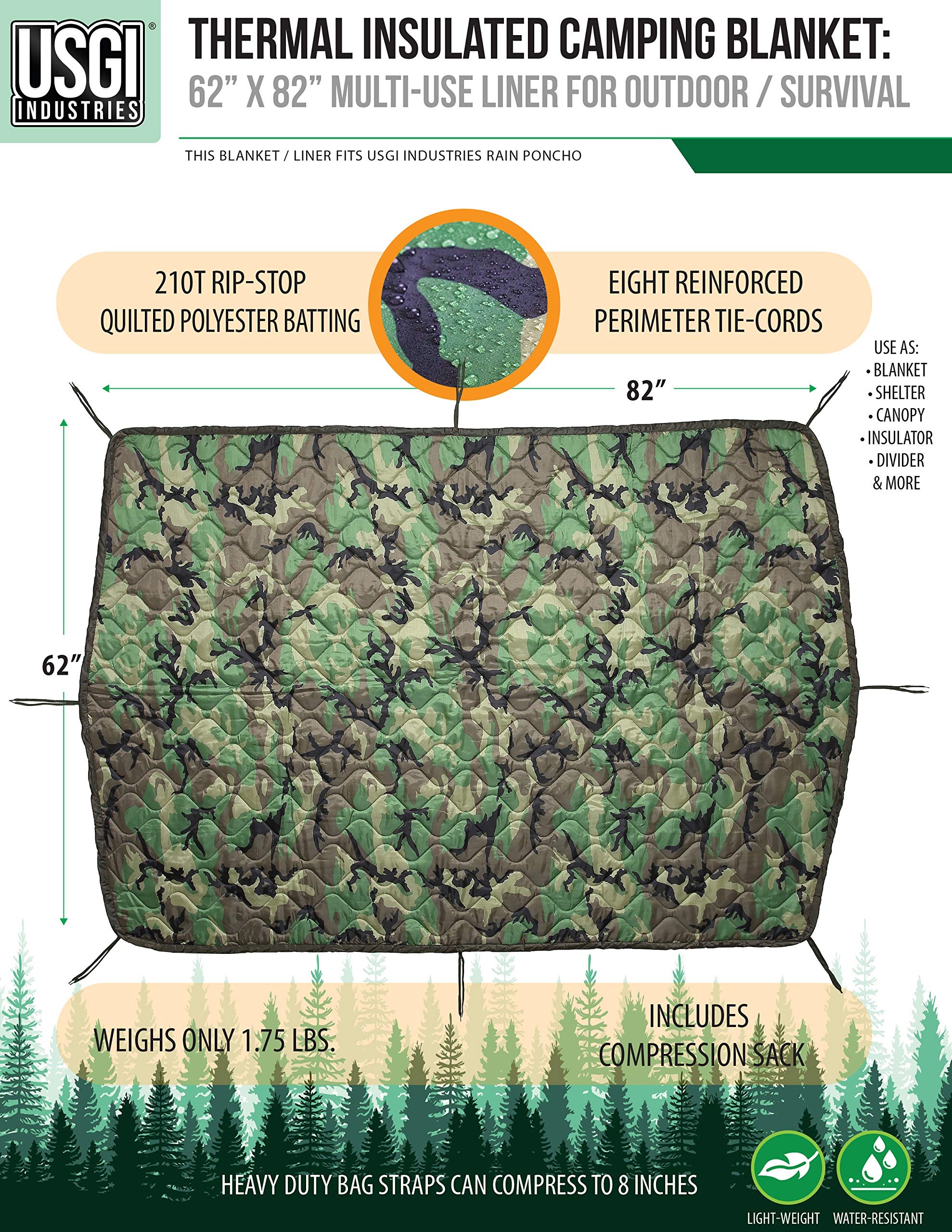 USGI Industries poncho features eight grommets and sixteen snaps for versatile configurations.