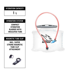 USWE Zulo organizer pocket to store tools and small items