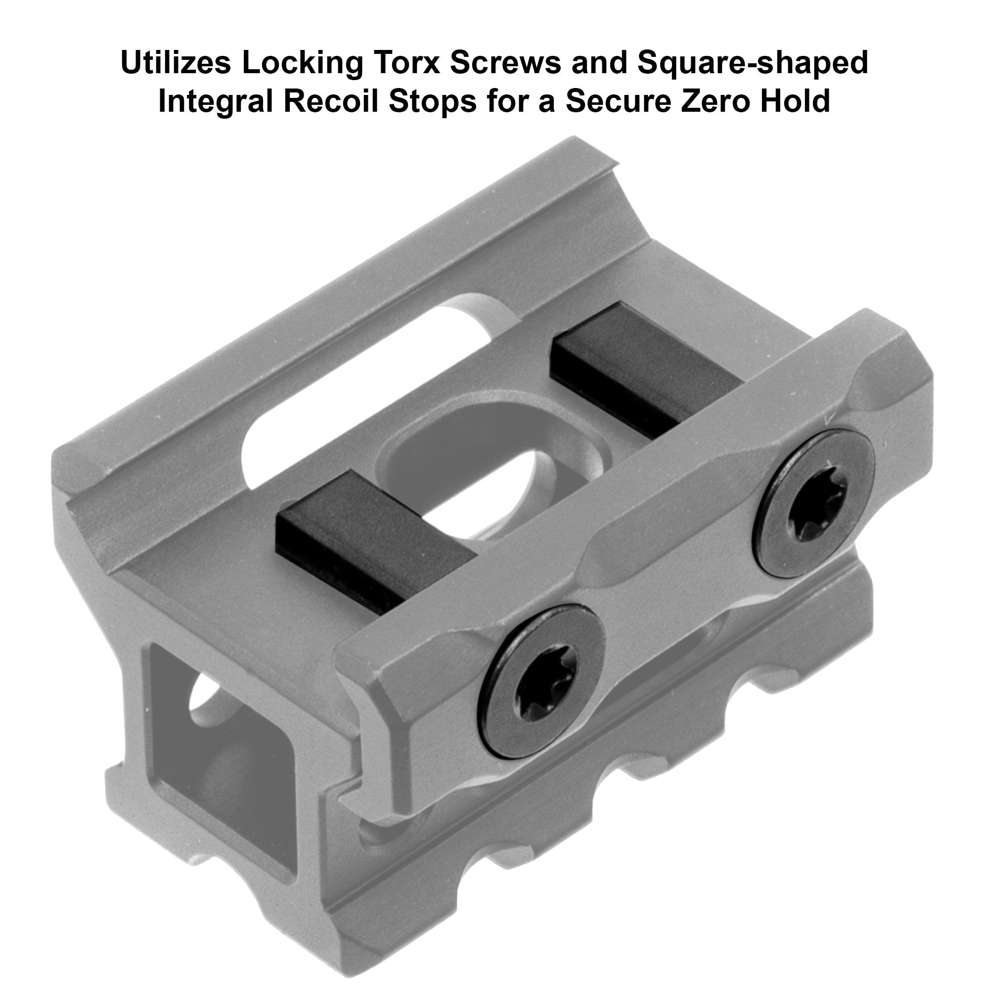 0.75 inch saddle height on UTG riser