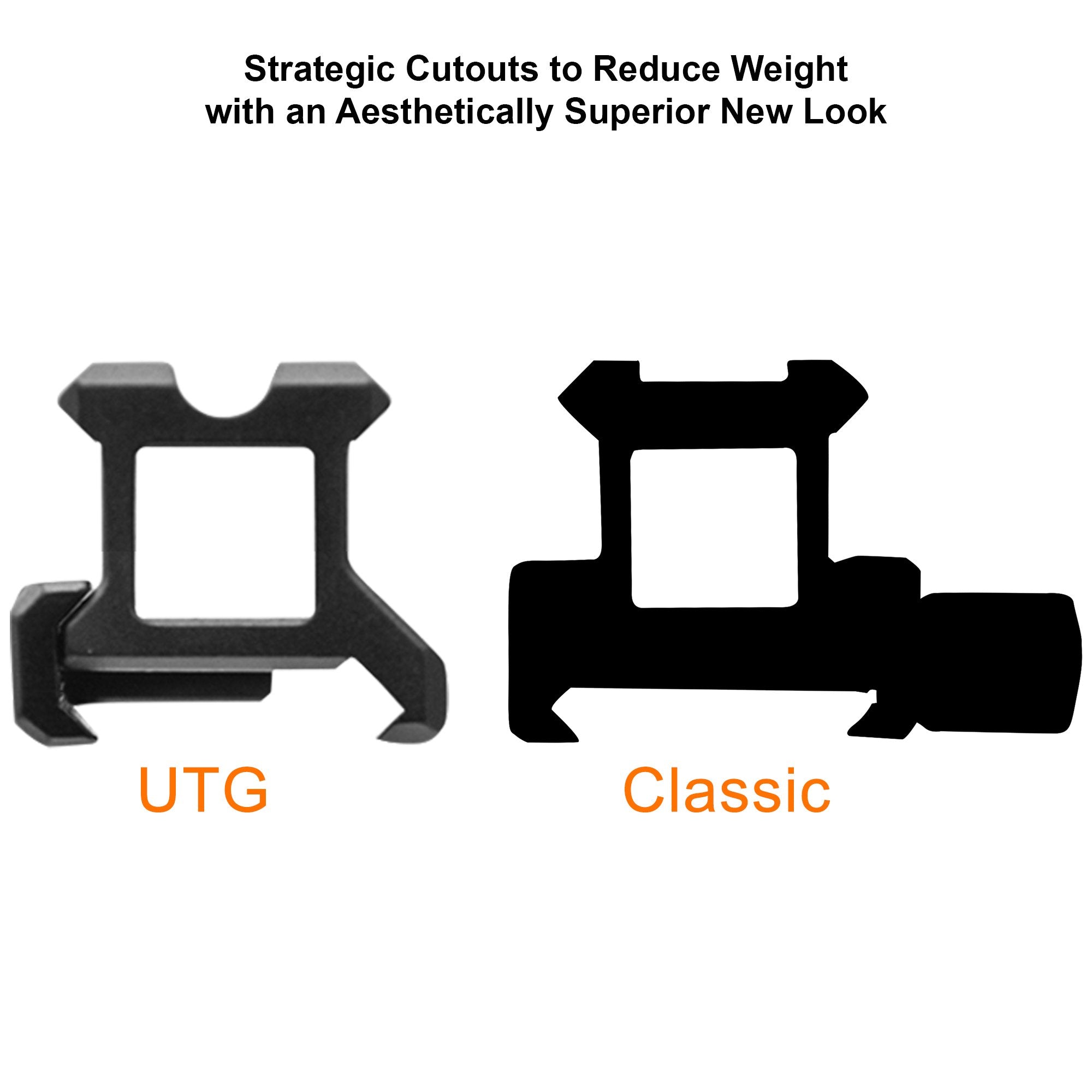 Riser mount length 1.57 inches
