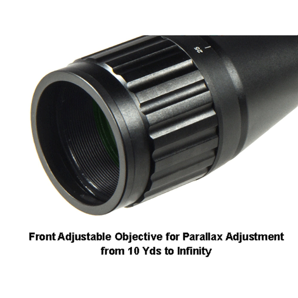 Includes RG2W1204 rings and sturdy 3" sunshade for mounting versatility