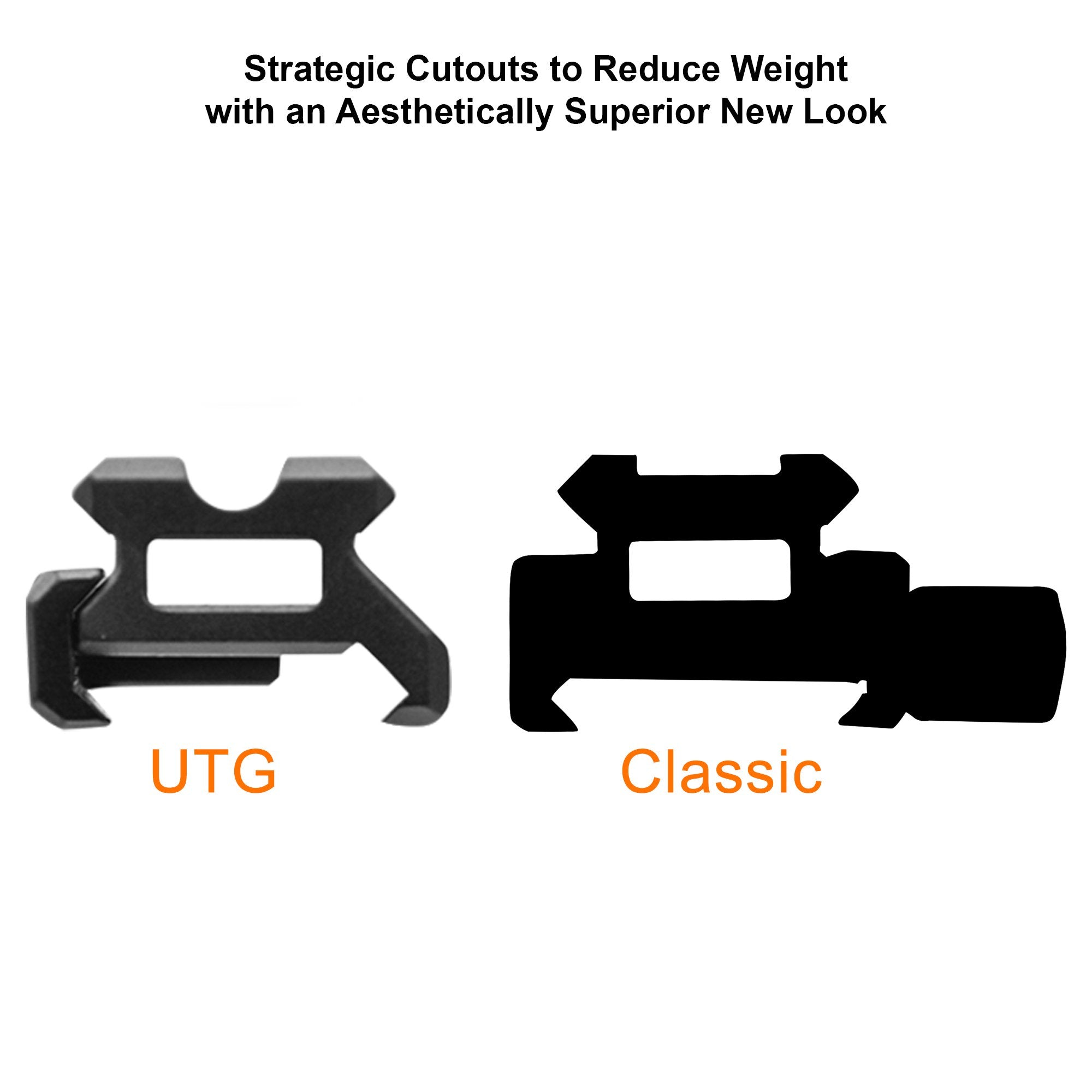 Continuous rail edge design for seamless side-by-side mounts