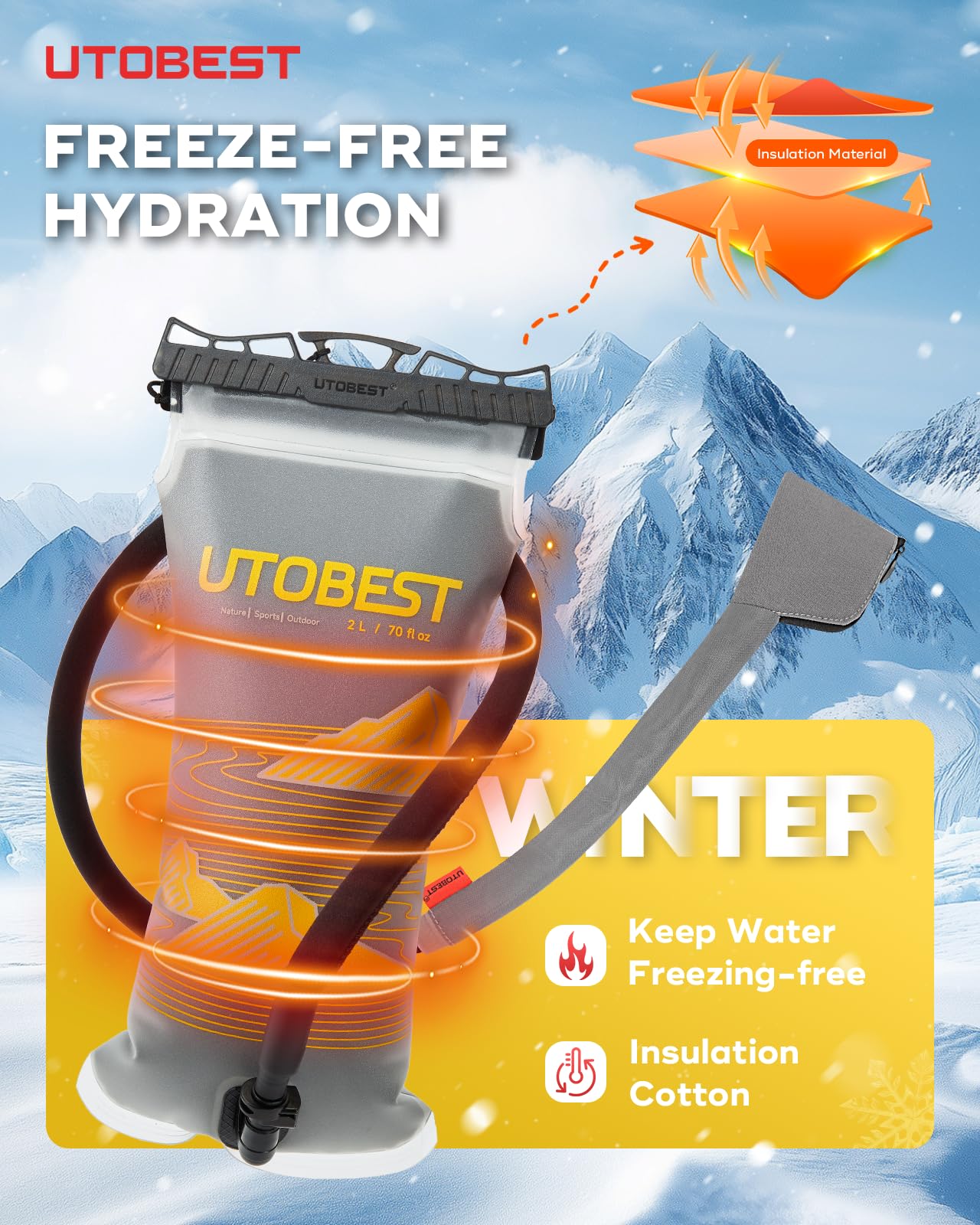 UTOBEST 360° rotatable bite valve supports smooth water flow from any angle