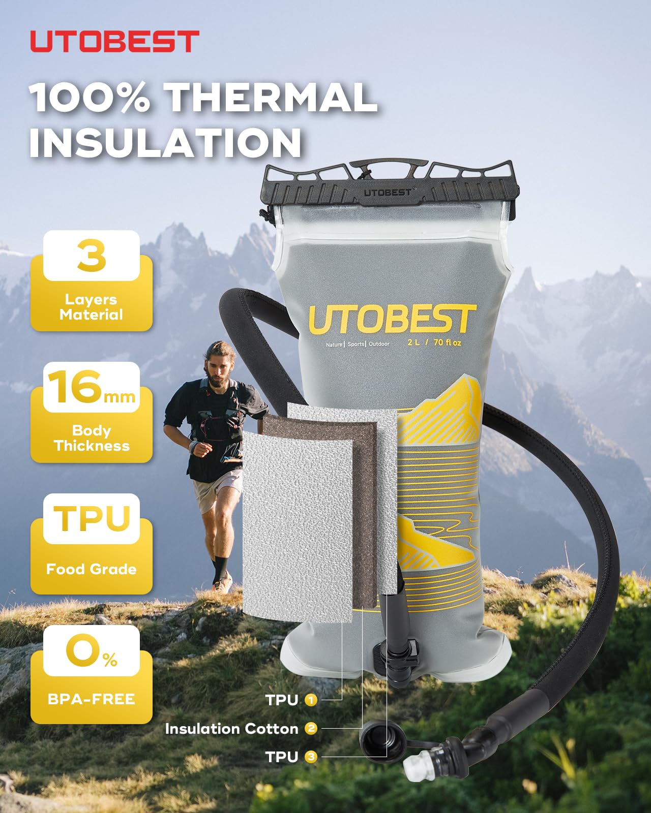 UTOBEST leakproof dual-seal closure ensures secure top and minimal spills