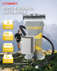 UTOBEST leakproof dual-seal closure ensures secure top and minimal spills