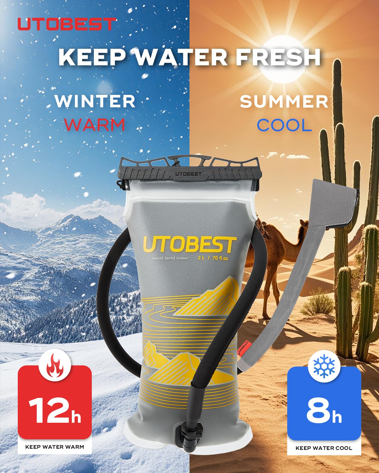 UTOBEST thermal cover showing four-way insulation for longer cool water