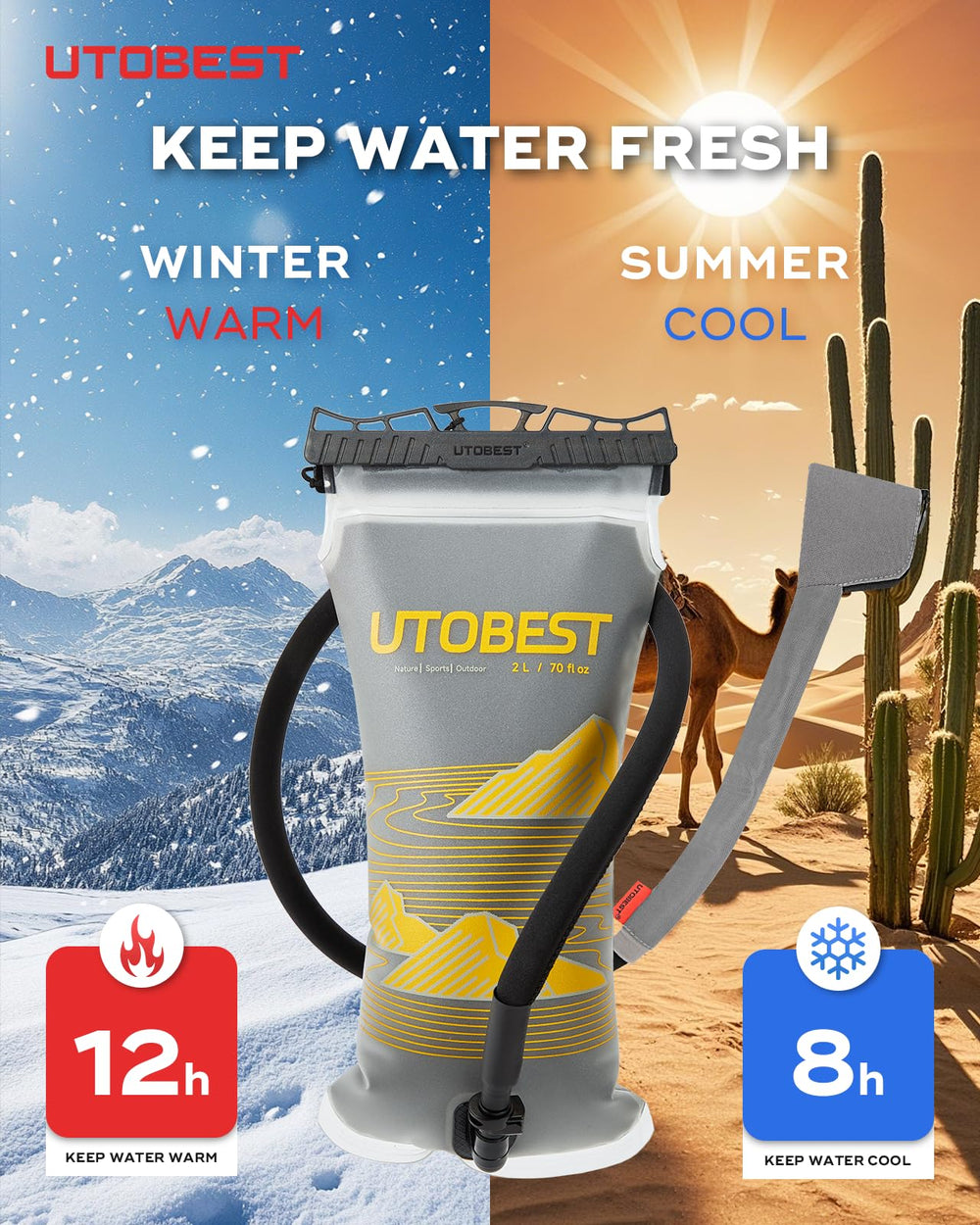 UTOBEST thermal cover showing four-way insulation for longer cool water