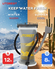 UTOBEST thermal cover showing four-way insulation for longer cool water