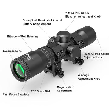 UUQ aerospace-grade aluminum construction withstands heavy recoil during rugged hunting.