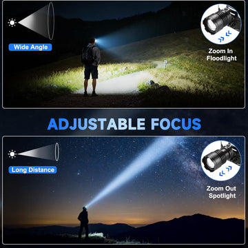 UUYEE headlamp adjustable focus demonstrates zoomable beam for versatile lighting.