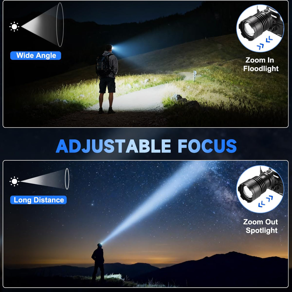 UUYEE headlamp adjustable focus demonstrates zoomable beam for versatile lighting.