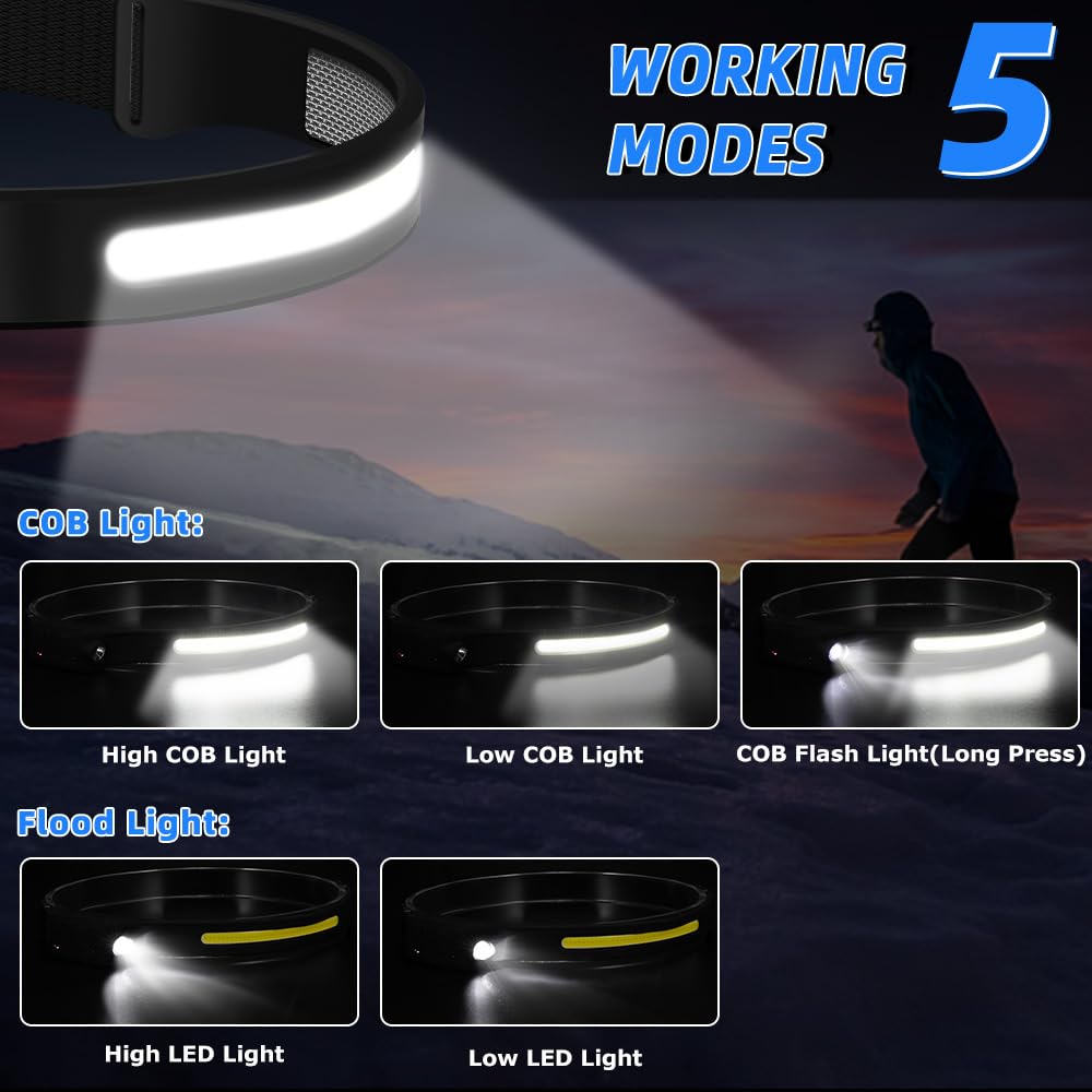UUYEE forehead-worn headlamp providing bright nighttime visibility.
