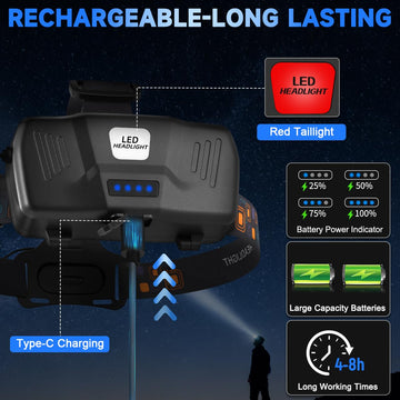 UUYEE headlamp hard hat clip included enables hands-free use on worksites.