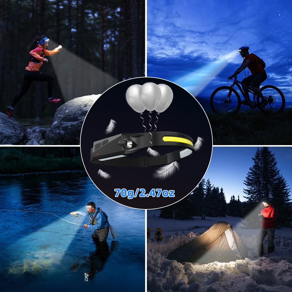 UUYEE lightweight headlamp at 2.47 ounces for comfortable extended wear.