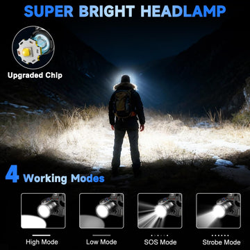 UUYEE headlamp rechargeable battery indicator shows power at a glance.