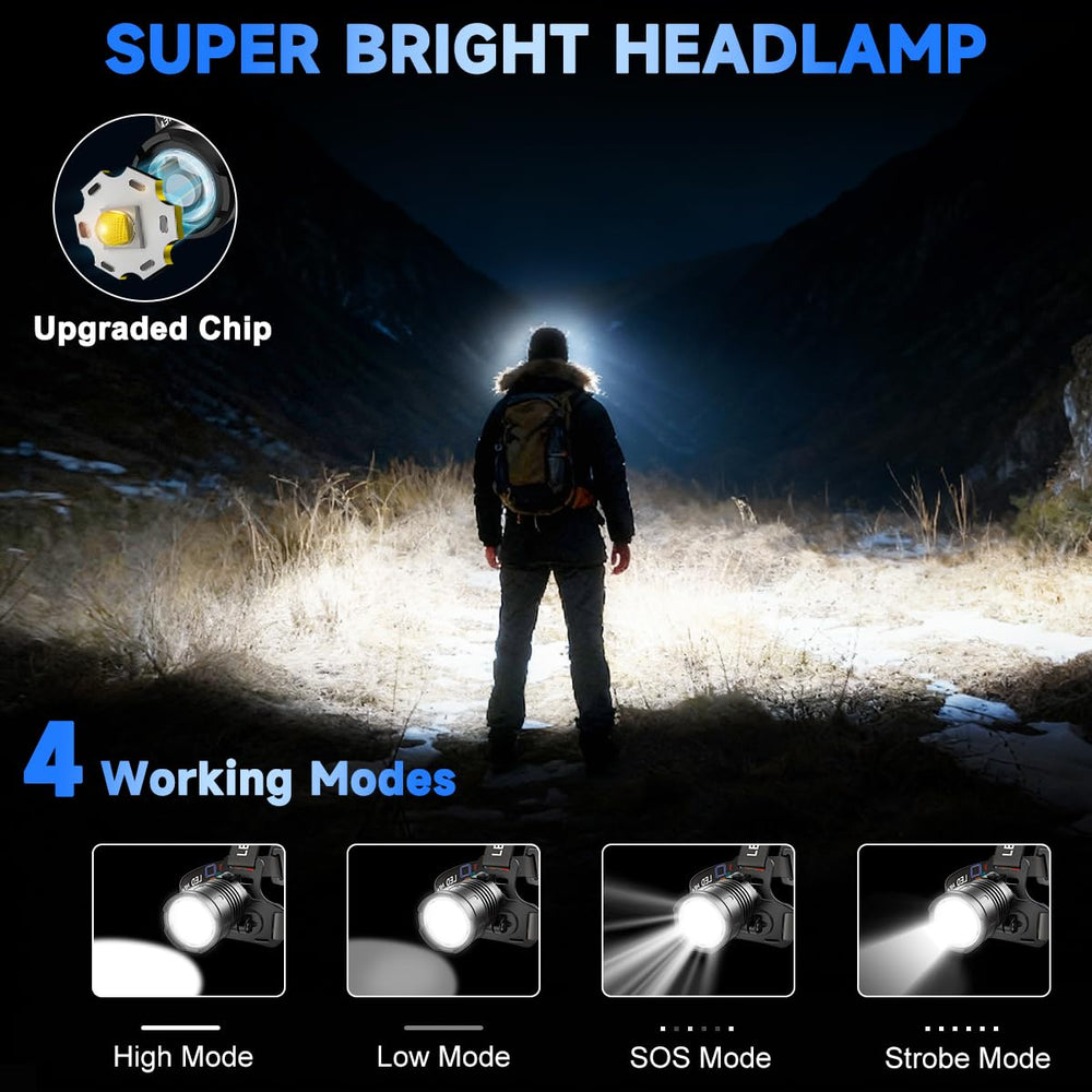 UUYEE headlamp rechargeable battery indicator shows power at a glance.