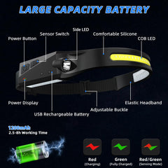 UUYEE rechargeable headlamp battery life supports long adventures.