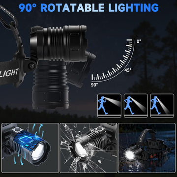 UUYEE headlamp rotatable head at 0–90 degrees for precise beam direction.
