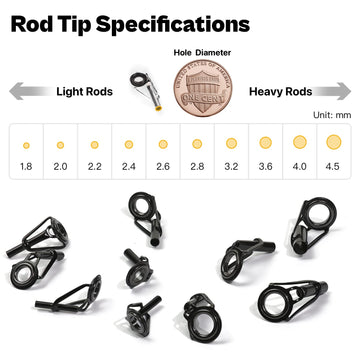 UV-curing adhesive bottle for rod tips