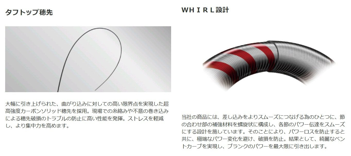 Uzaki Nissin Agressor Raiko Hardtone 3309 in use for precise casting in small rivers