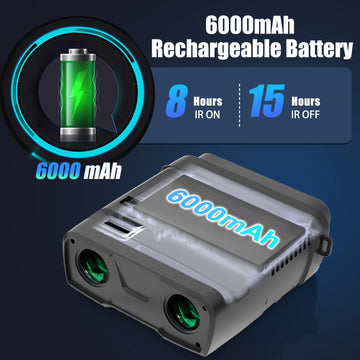 VABSCE 850nm IR enables distant night observation with minimal glow.