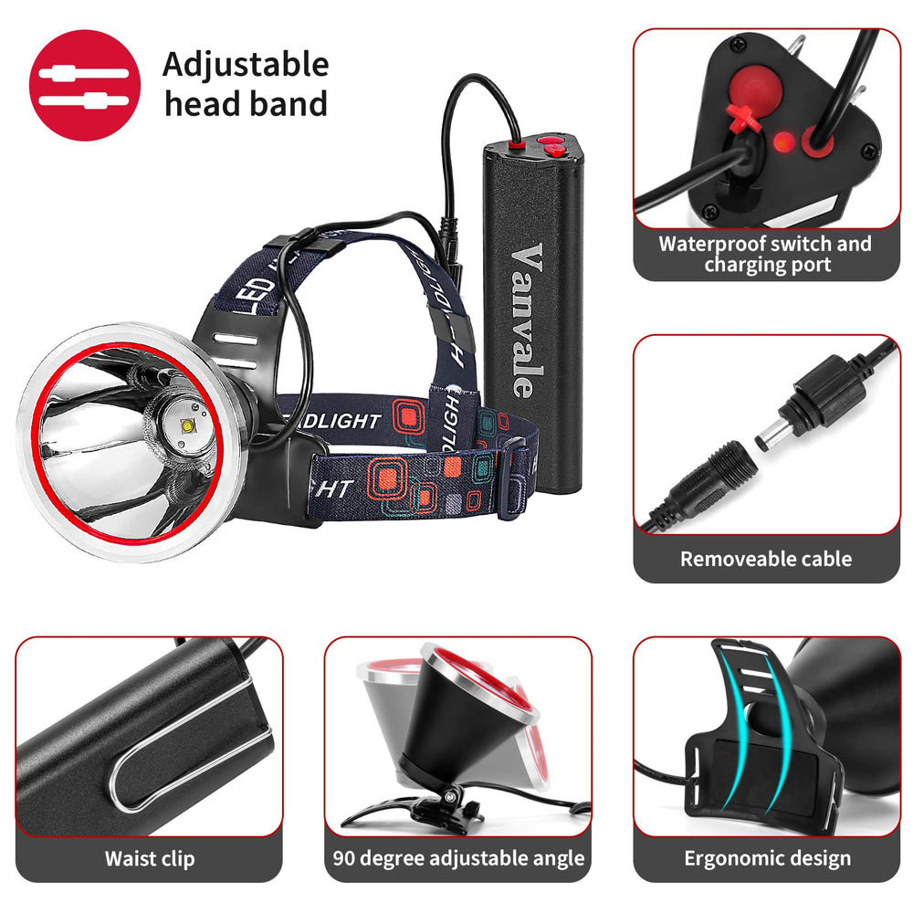 Vanvale headband adjustable strap keeps the headlamp secure and comfy.