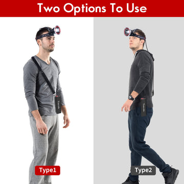 Vanvale headlamp 45-degree angle helps aim light precisely during tasks.