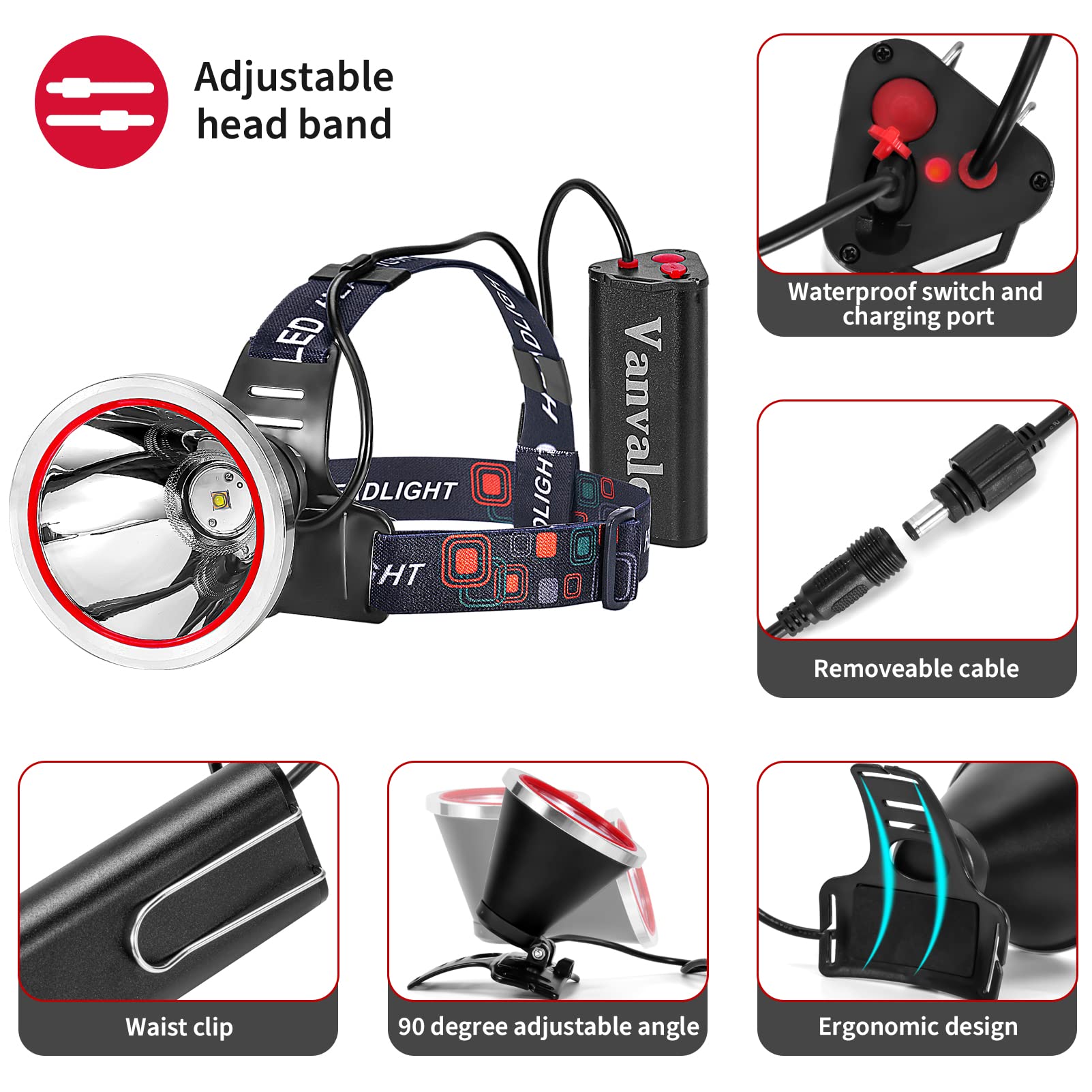 Vanvale headlamp worn on head demonstrates ergonomic, comfortable fit for long wear.