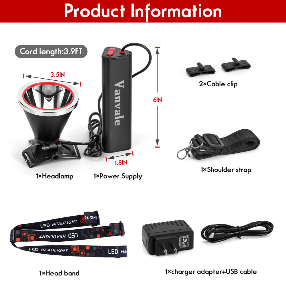 Vanvale headlamp in outdoor use supports running and camping with hands-free light.
