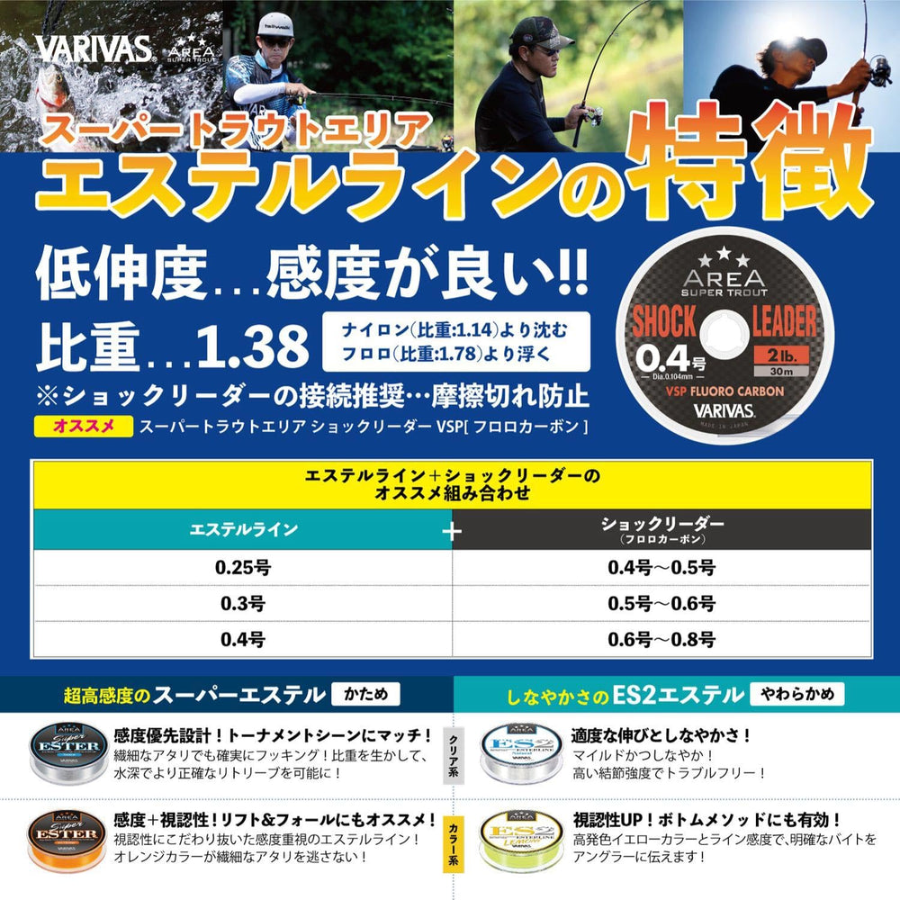 Varivas Area Super Trout ES2 Esterline Lemoni 80m on a reel-ready spool for shallow setups.