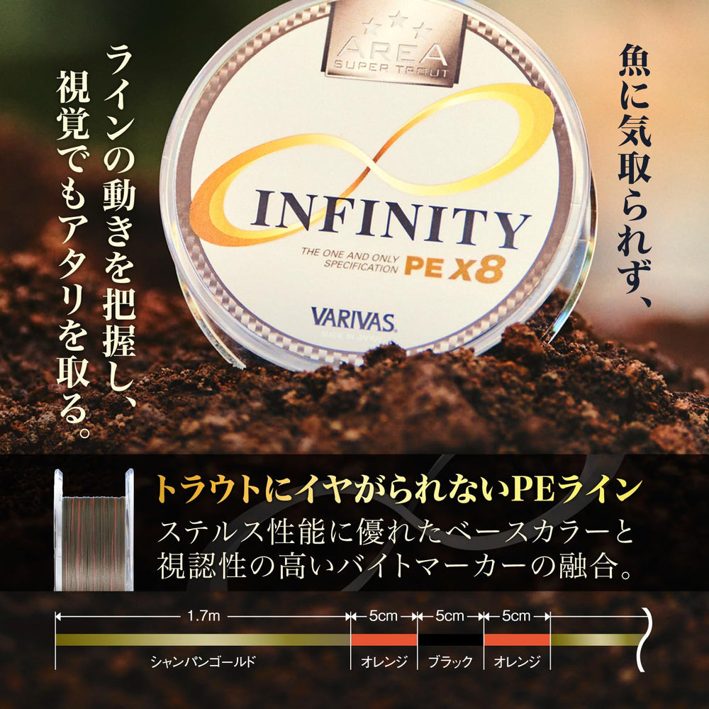 Varivas Area Super Trout Infinity PE8 fluororesin coating resists water absorption.