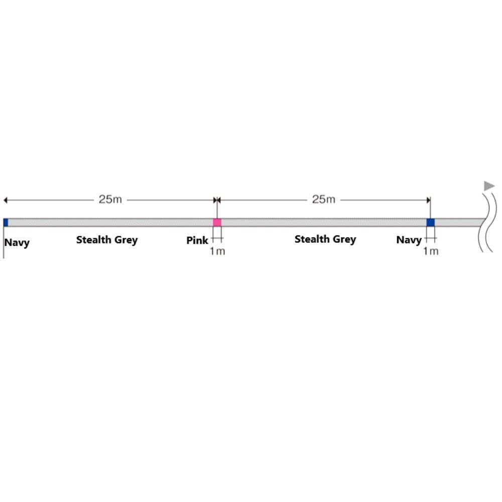 VARIVAS Avani eight-strand braid line compared to standard shows enhanced strength and control.