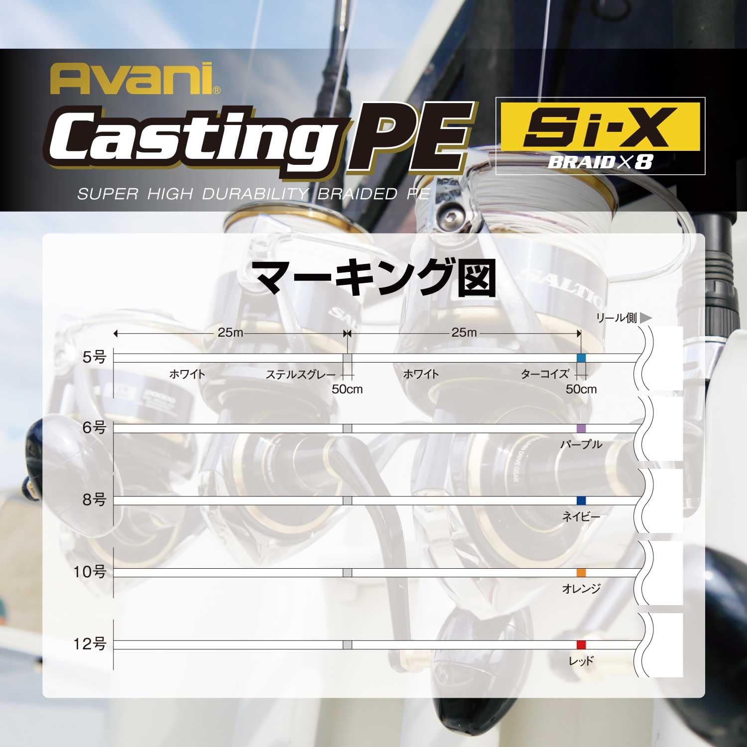 VARIVAS Avani casting line designed for monster game fishing like Maguro tuna.