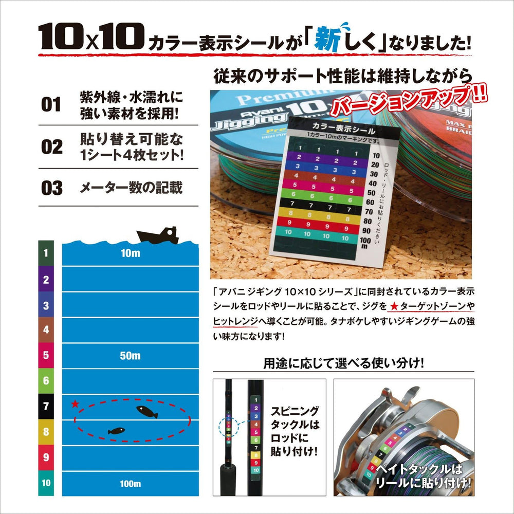Varivas Avani jigging line silky smooth coating closeup reduces abrasion