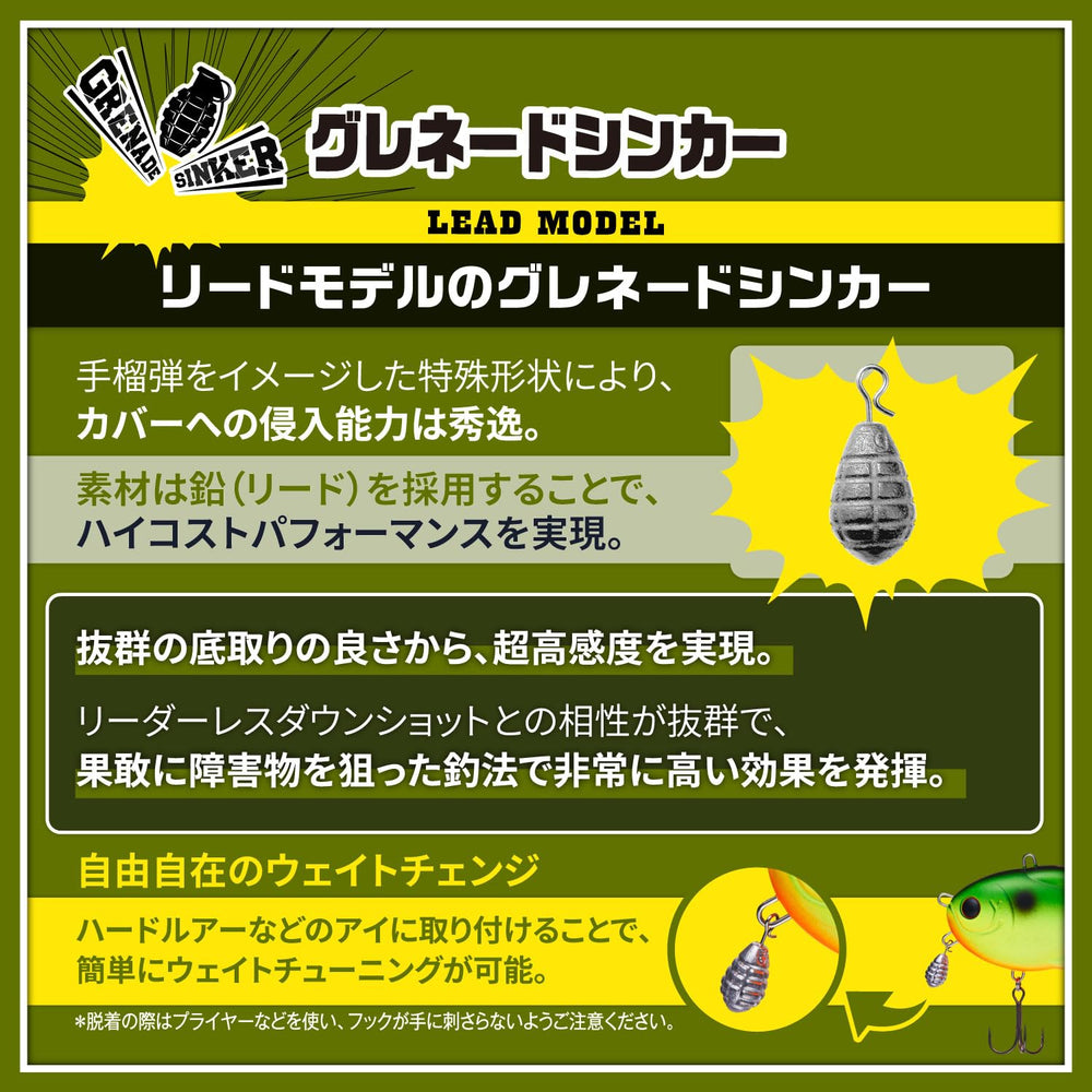 VARIVAS grenade sinker design showing cover penetration