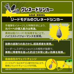 VARIVAS grenade sinker design showing cover penetration